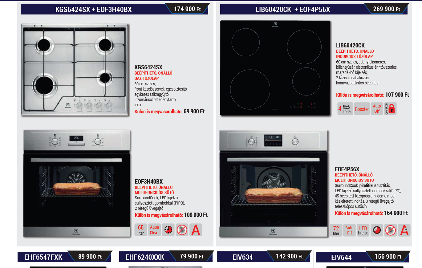 Konyhai gépek katalógus – Woodnest Works 2025